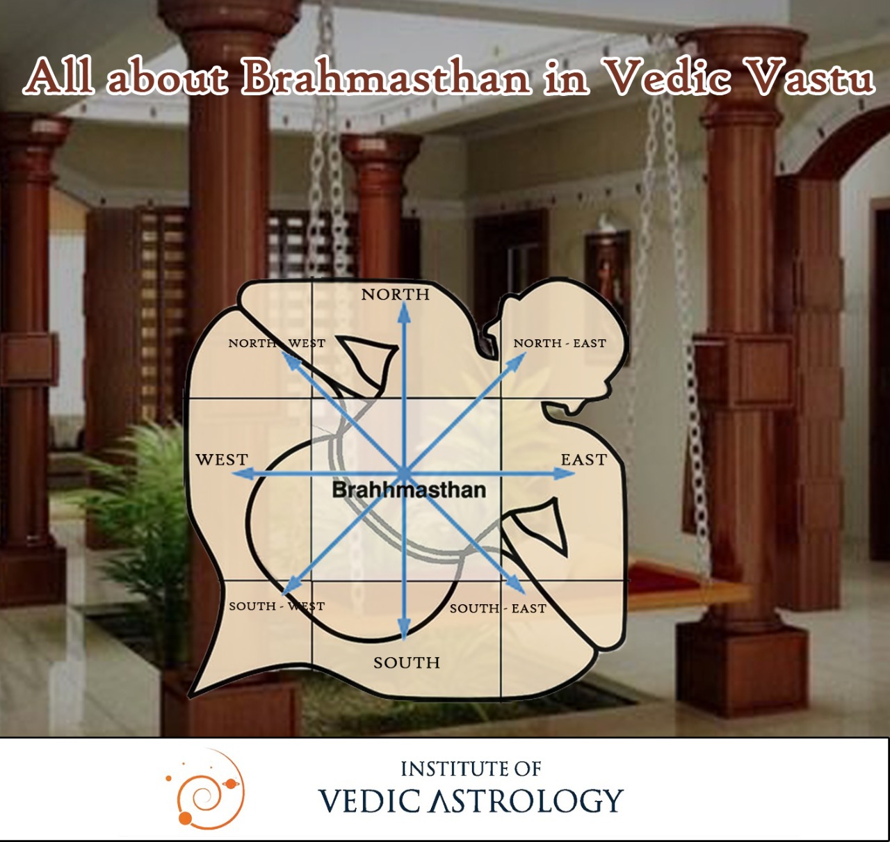 All about Brahmasthan in Vedic Vastu