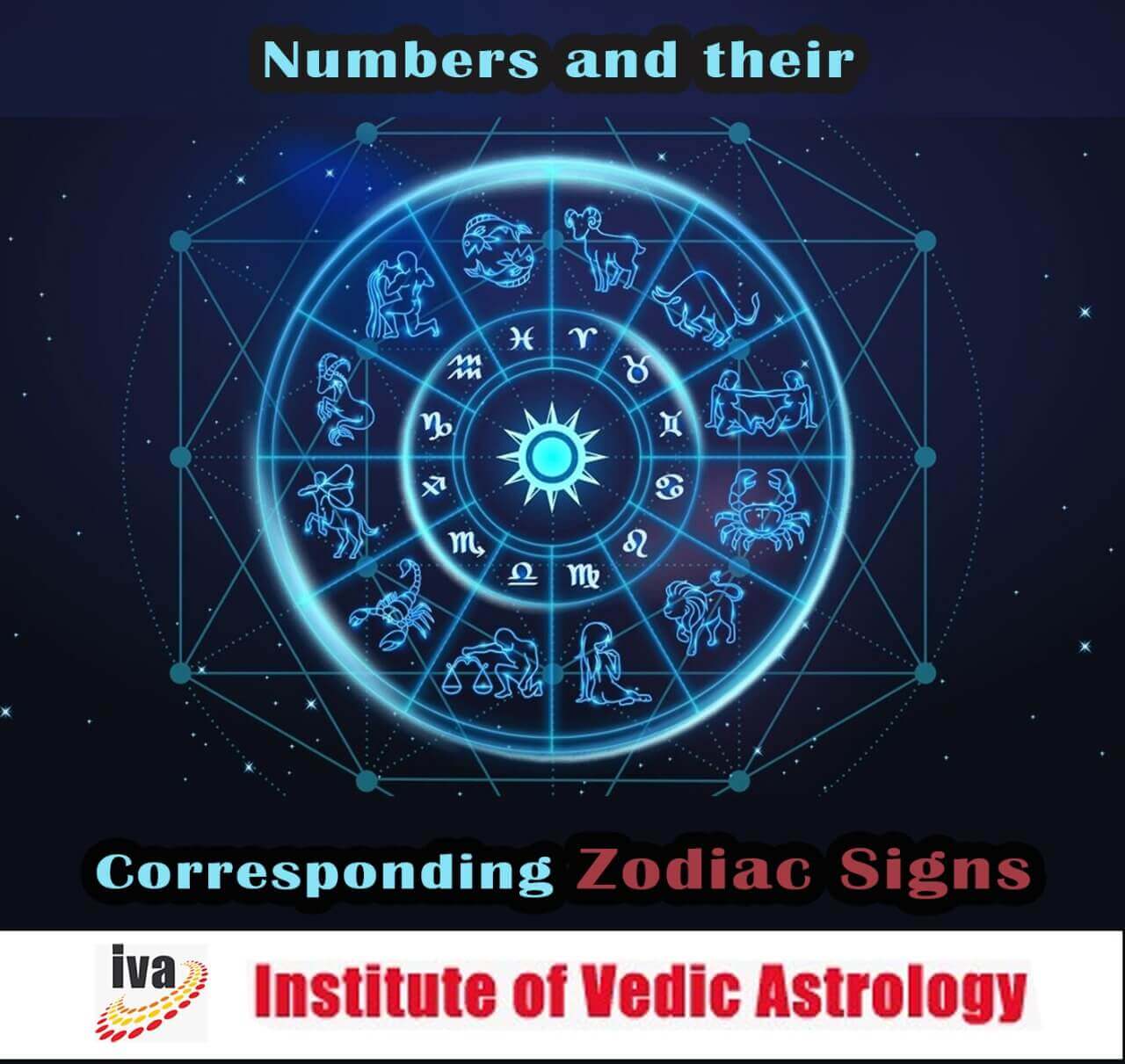 Numbers and their corresponding Zodiac Signs