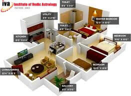 Vastu Tips for Your Home Design