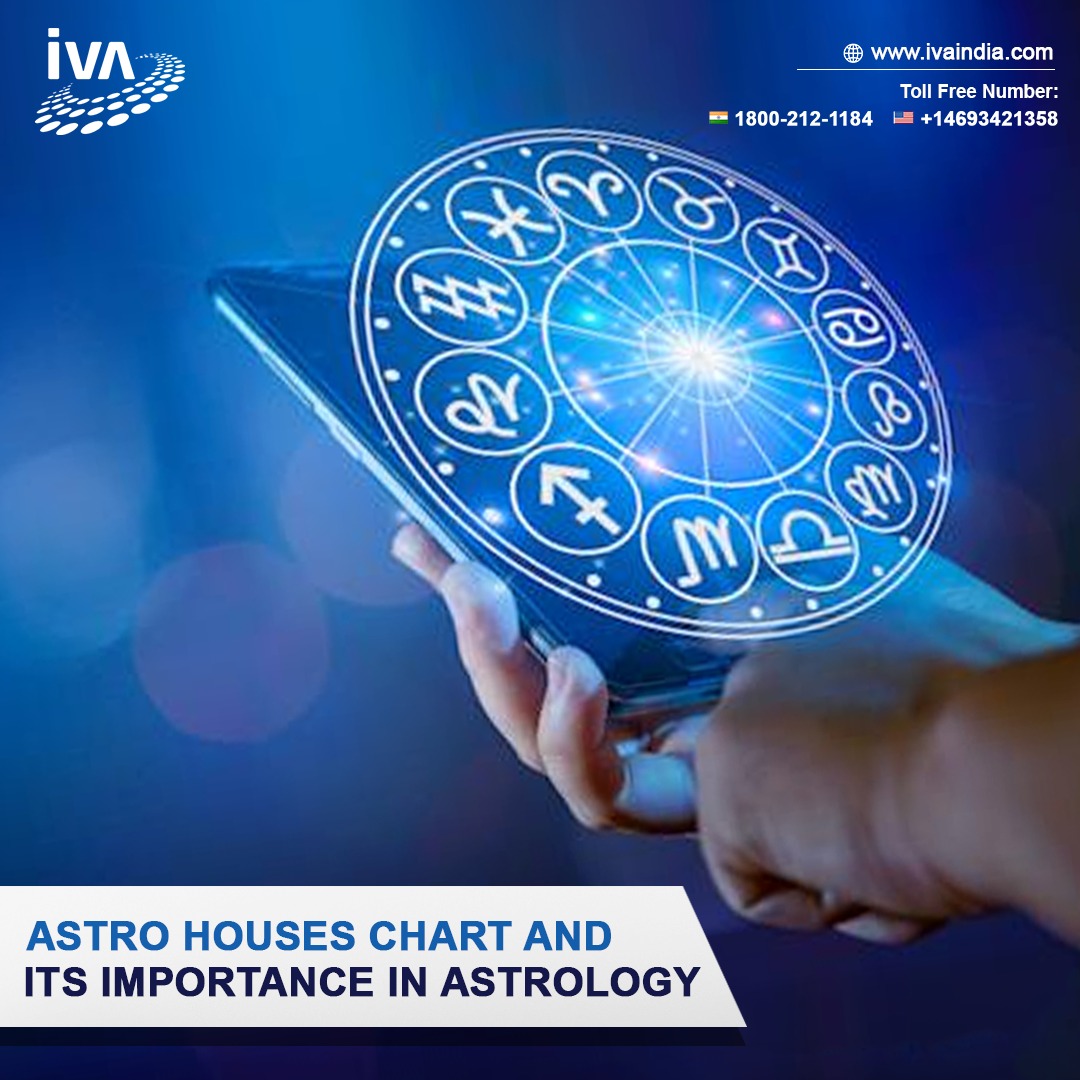 Astro House Chart And Its Importance In Astrology