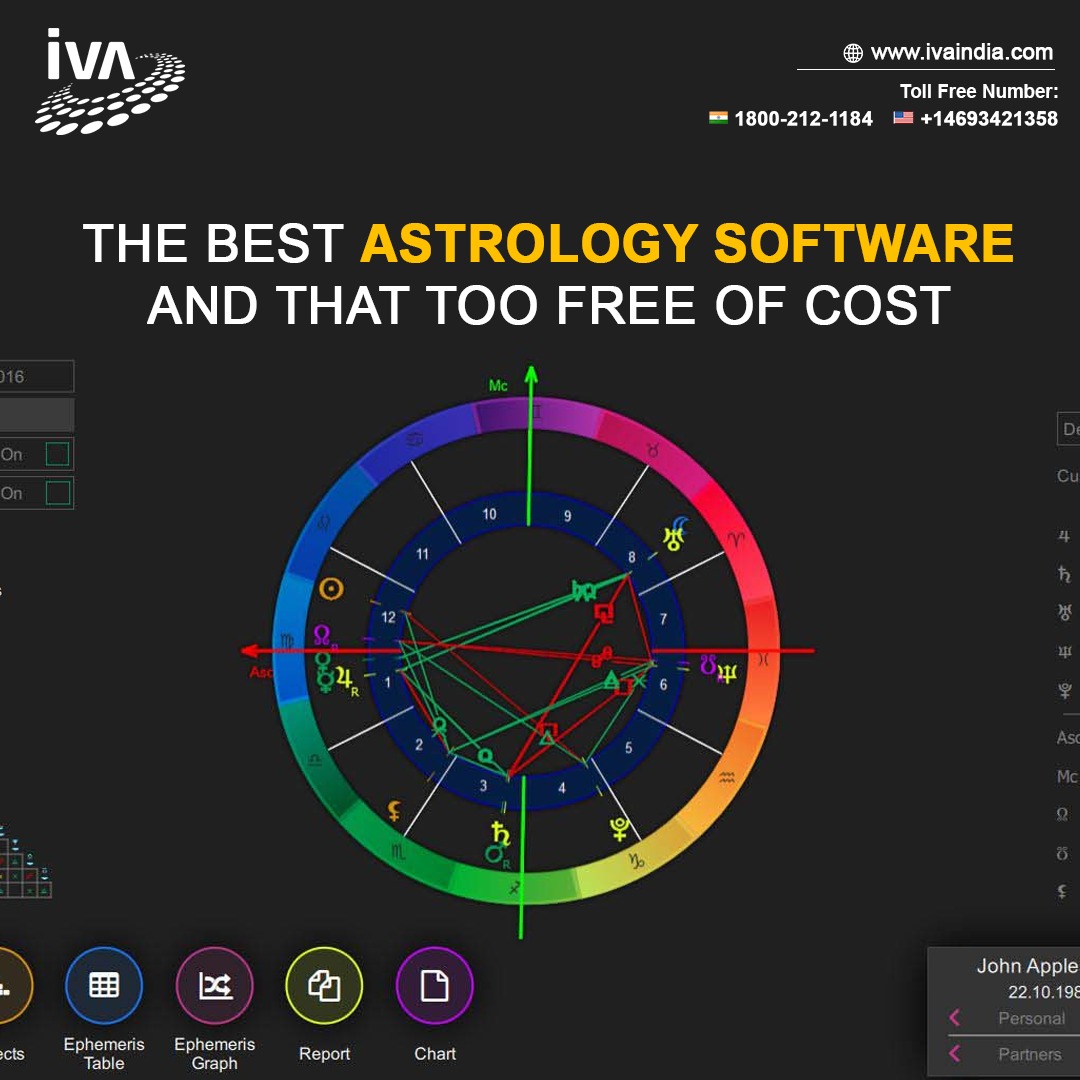 The Best Astrology Software and That Too Free Of Cost