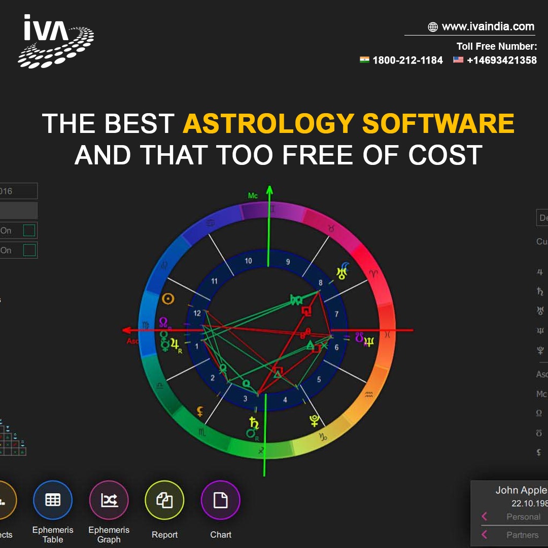 kp astrology free software