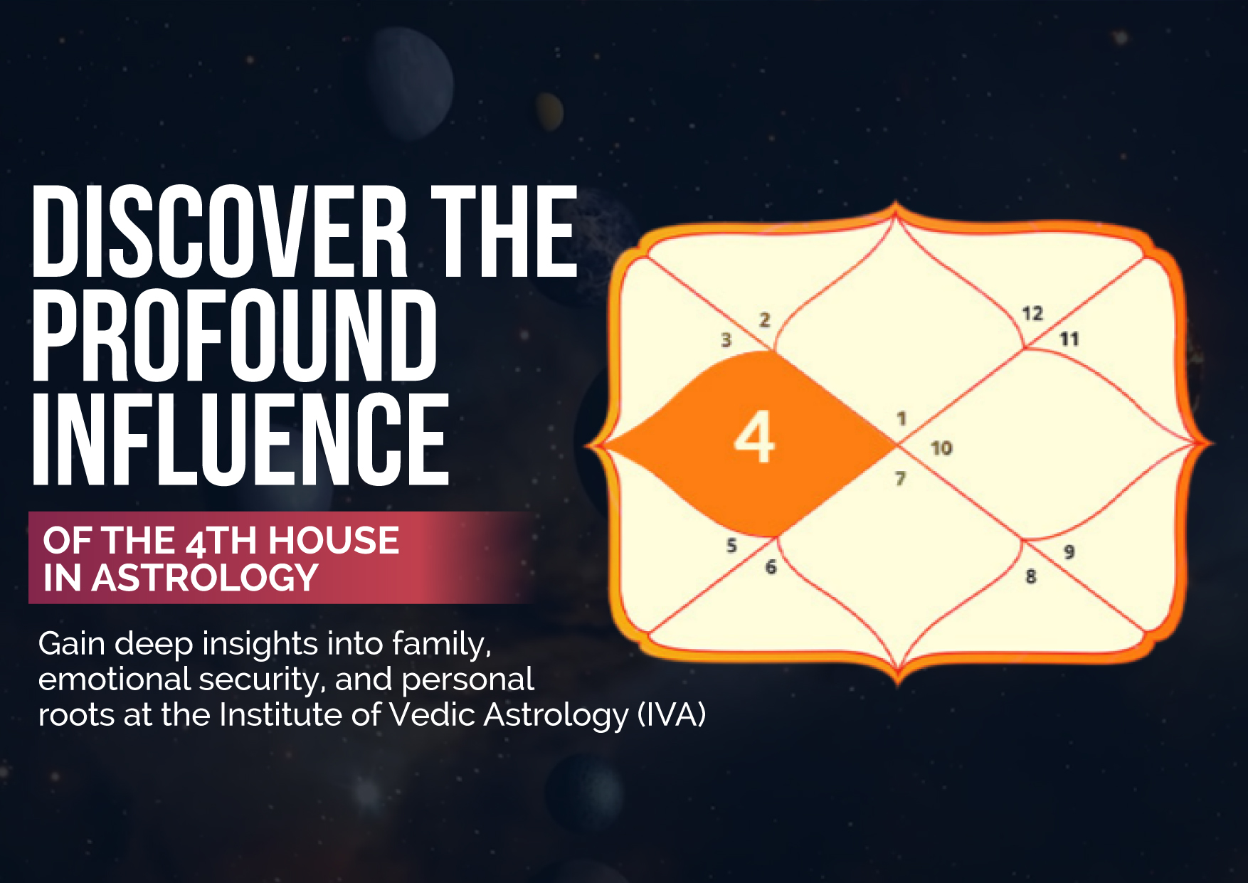 Understanding the 4th House in Astrology: Insights from the Institute of Vedic Astrology (IVA)