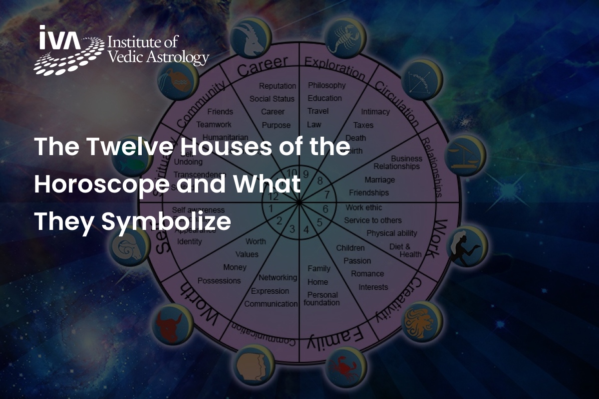 The Twelve Houses of the Horoscope and What They Symbolize